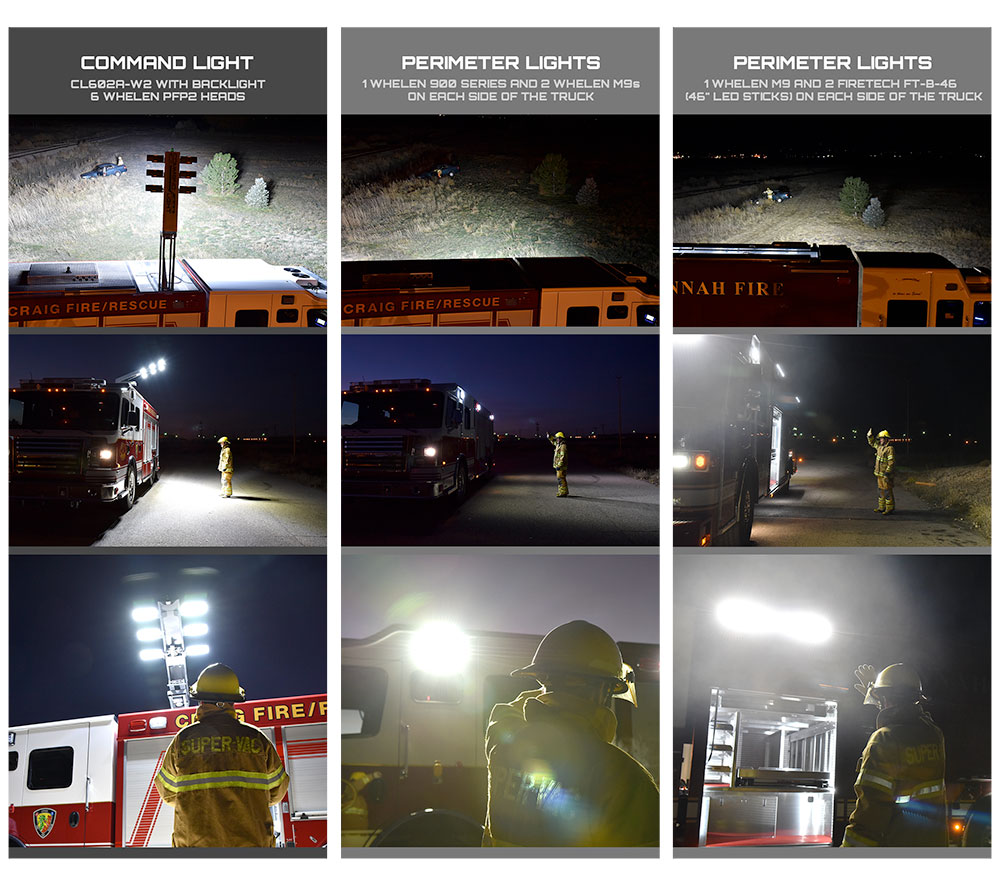 Why Light Towers Command Light